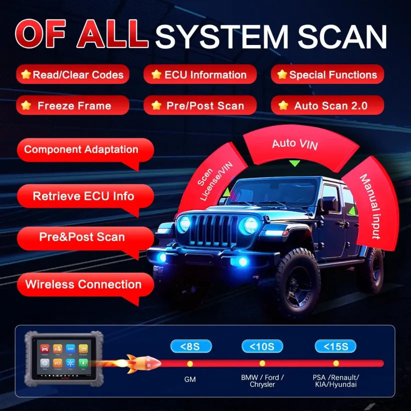 Autel MS906MAX 2026: Complete Auto Bidirectional Diagnostic Scanner