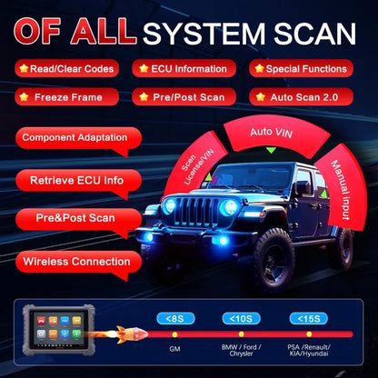 Autel MS906MAX 2026: Complete Auto Bidirectional Diagnostic Scanner